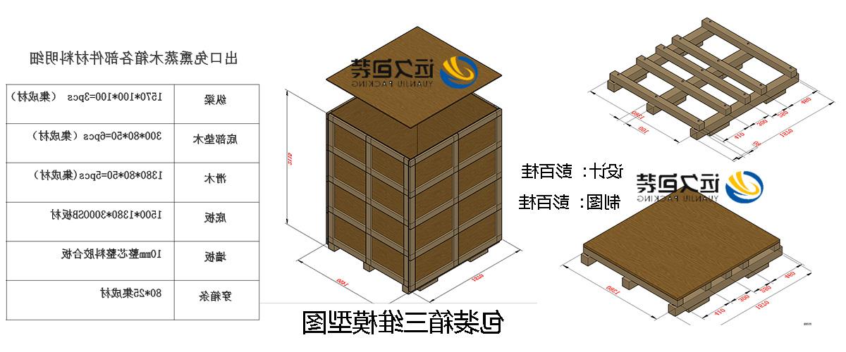 <a href='http://5w2o.byqylhh.com'>买球平台</a>的设计需要考虑流通环境和经济性